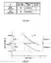 Fig. 27 - Switching power supply unit