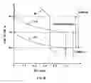 Fig. 35 - Switching power supply unit