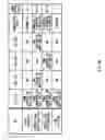 Fig. 55 - Switching power supply unit