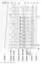Fig. 59 - Switching power supply unit