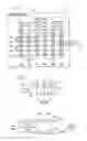 Fig. 02 - Decoding techniques for read-only memory