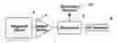Fig. 01 - Testing method for permanent electrical removal of an integrated circuit output