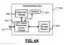 Fig. 06 - Circuits, architectures, apparatuses, systems, algorithms and methods and software for optimum power calibration for optical disc recording