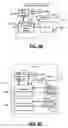 Fig. 07 - Circuits, architectures, apparatuses, systems, algorithms and methods and software for optimum power calibration for optical disc recording