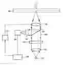 Fig. 01 - Optical Device For Recording And Reproducing