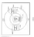 Fig. 04 - Control plane security and traffic flow management