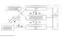Fig. 01 - System and method of dynamic QoS negotiation in next generation network