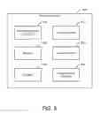 Fig. 09 - Automated switching for executing tests involving electronic devices
