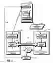 Fig. 02 - Apparatus, system and method for transferring an active call between wireless communication networks