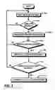 Fig. 04 - Apparatus, system and method for transferring an active call between wireless communication networks