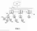Fig. 02 - Methods and apparatus for cluster licensing in wireless switch architecture
