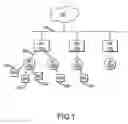 Fig. 02 - Methods and apparatus for a self-healing WLAN