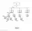 Fig. 02 - Methods and apparatus for simplified setup of centralized WLAN switching