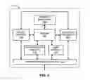 Fig. 04 - Methods and apparatus to limit ring trees in voice over internet protocol networks