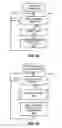 Fig. 08 - Methods and apparatus to limit ring trees in voice over internet protocol networks