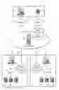 Fig. 01 - System and method for consolidating media signaling to facilitate internet protocol (IP) telephony