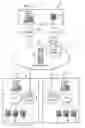 Fig. 02 - System and method for consolidating media signaling to facilitate internet protocol (IP) telephony