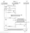 Fig. 04 - System and method for consolidating media signaling to facilitate internet protocol (IP) telephony