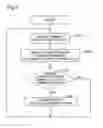 Fig. 08 - Power-saving network switching device