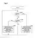 Fig. 09 - Power-saving network switching device