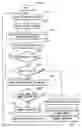 Fig. 07 - Data analysis apparatus and data analysis method