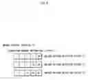 Fig. 09 - Data analysis apparatus and data analysis method