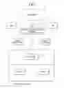 Fig. 02 - Prefix and IP address management scheme for router and host in network system