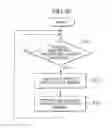 Fig. 07 - Prefix and IP address management scheme for router and host in network system