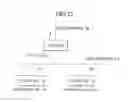 Fig. 09 - Prefix and IP address management scheme for router and host in network system