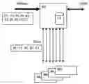 Fig. 01 - Method to optimize the data stream between a router and a multimedia unit