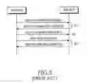 Fig. 04 - Apparatus and method for providing user datagram protocol/internet protocol-based A1 interface in a mobile communication system