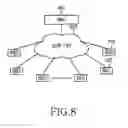 Fig. 09 - Apparatus and method for providing user datagram protocol/internet protocol-based A1 interface in a mobile communication system