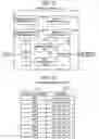 Fig. 03 - VoIP gateway apparatus, and method for controlling call-in/call-out in VoIP gateway apparatus