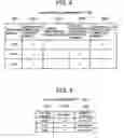 Fig. 04 - VoIP gateway apparatus, and method for controlling call-in/call-out in VoIP gateway apparatus