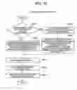 Fig. 09 - VoIP gateway apparatus, and method for controlling call-in/call-out in VoIP gateway apparatus