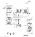 Fig. 07 - Apparatus for and method of controlling a feedforward filter of an equalizer