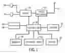 Fig. 02 - Backward-compatible aggregation of pictures in scalable video coding