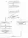 Fig. 01 - BTS span synchronization utilizing an external span qualification reference