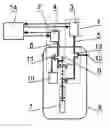 Fig. 01 - System For Controlling A Shell-Type Nuclear Reactor And A Two-Position Switch For The Passive Protection Thereof