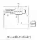 Fig. 02 - Fan system and detector thereof