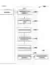 Fig. 01 - Method and system for optimizing dose delivery of radiation