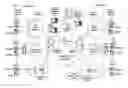 Fig. 01 - Method and apparatus for providing E911 services for nomadic users