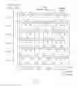 Fig. 16 - DISTRIBUTED CONTROL OF POWER IN MULTIPOINT-TO-POINT ORTHOGONAL FREQUENCY DIVISION MULTIPLEXING COMMUNICATION