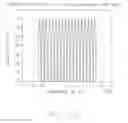 Fig. 27 - DISTRIBUTED CONTROL OF POWER IN MULTIPOINT-TO-POINT ORTHOGONAL FREQUENCY DIVISION MULTIPLEXING COMMUNICATION