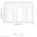 Fig. 28 - DISTRIBUTED CONTROL OF POWER IN MULTIPOINT-TO-POINT ORTHOGONAL FREQUENCY DIVISION MULTIPLEXING COMMUNICATION