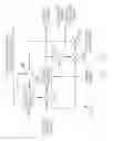 Fig. 33 - DISTRIBUTED CONTROL OF POWER IN MULTIPOINT-TO-POINT ORTHOGONAL FREQUENCY DIVISION MULTIPLEXING COMMUNICATION