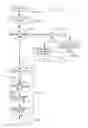 Fig. 40 - DISTRIBUTED CONTROL OF POWER IN MULTIPOINT-TO-POINT ORTHOGONAL FREQUENCY DIVISION MULTIPLEXING COMMUNICATION