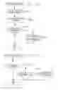 Fig. 41 - DISTRIBUTED CONTROL OF POWER IN MULTIPOINT-TO-POINT ORTHOGONAL FREQUENCY DIVISION MULTIPLEXING COMMUNICATION