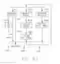 Fig. 44 - DISTRIBUTED CONTROL OF POWER IN MULTIPOINT-TO-POINT ORTHOGONAL FREQUENCY DIVISION MULTIPLEXING COMMUNICATION