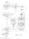 Fig. 53 - DISTRIBUTED CONTROL OF POWER IN MULTIPOINT-TO-POINT ORTHOGONAL FREQUENCY DIVISION MULTIPLEXING COMMUNICATION